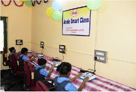 Anni Smart Class