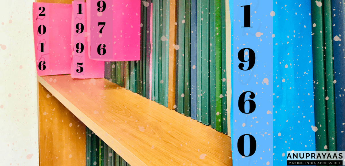 Rights for Persons With Disabilities Chronology