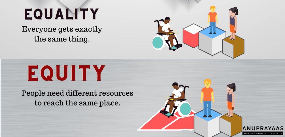 Rights for Persons With Disabilities Equality and equity