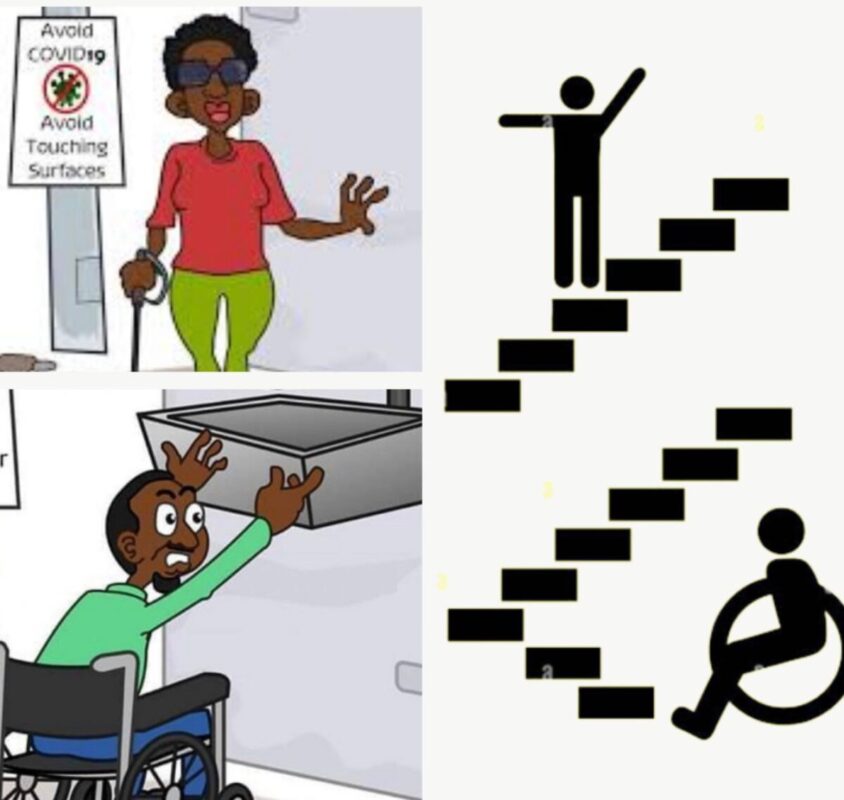 People With Disabilities People With Disabilities